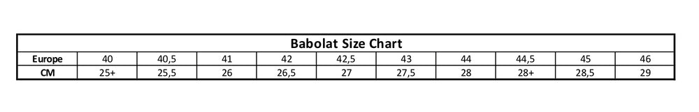 Jet Premura 2 Men Juan Lebrón Cyan Blue/White 2025