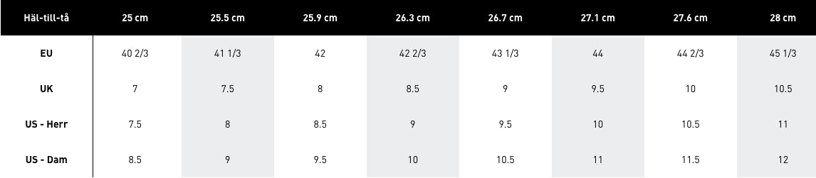 Gamecourt M White 2021