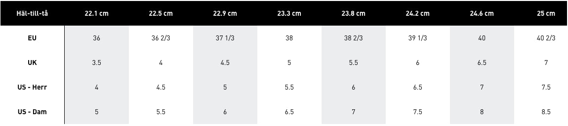 Adizero Cybersonic W