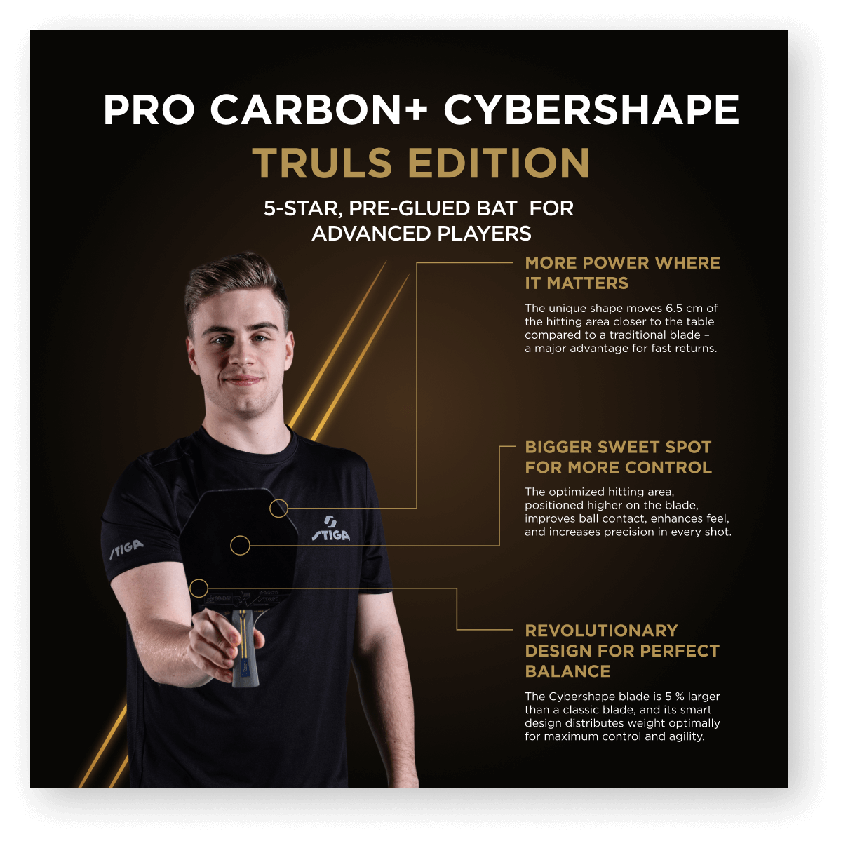 Bat Pro Carbon Plus Cybershape Truls Edition - 5-stjernet