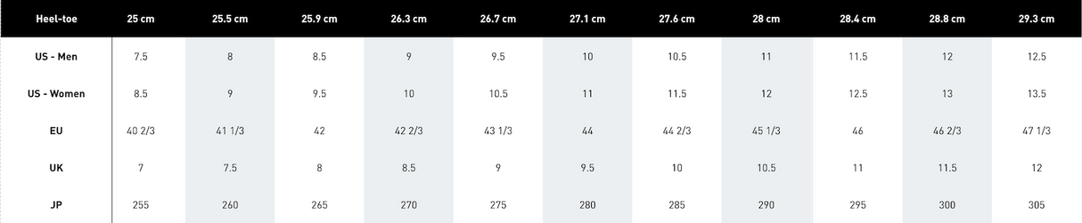 Defiant Speed 2 M 2025/2026