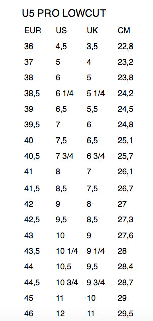 U5 PRO LowCut Women 